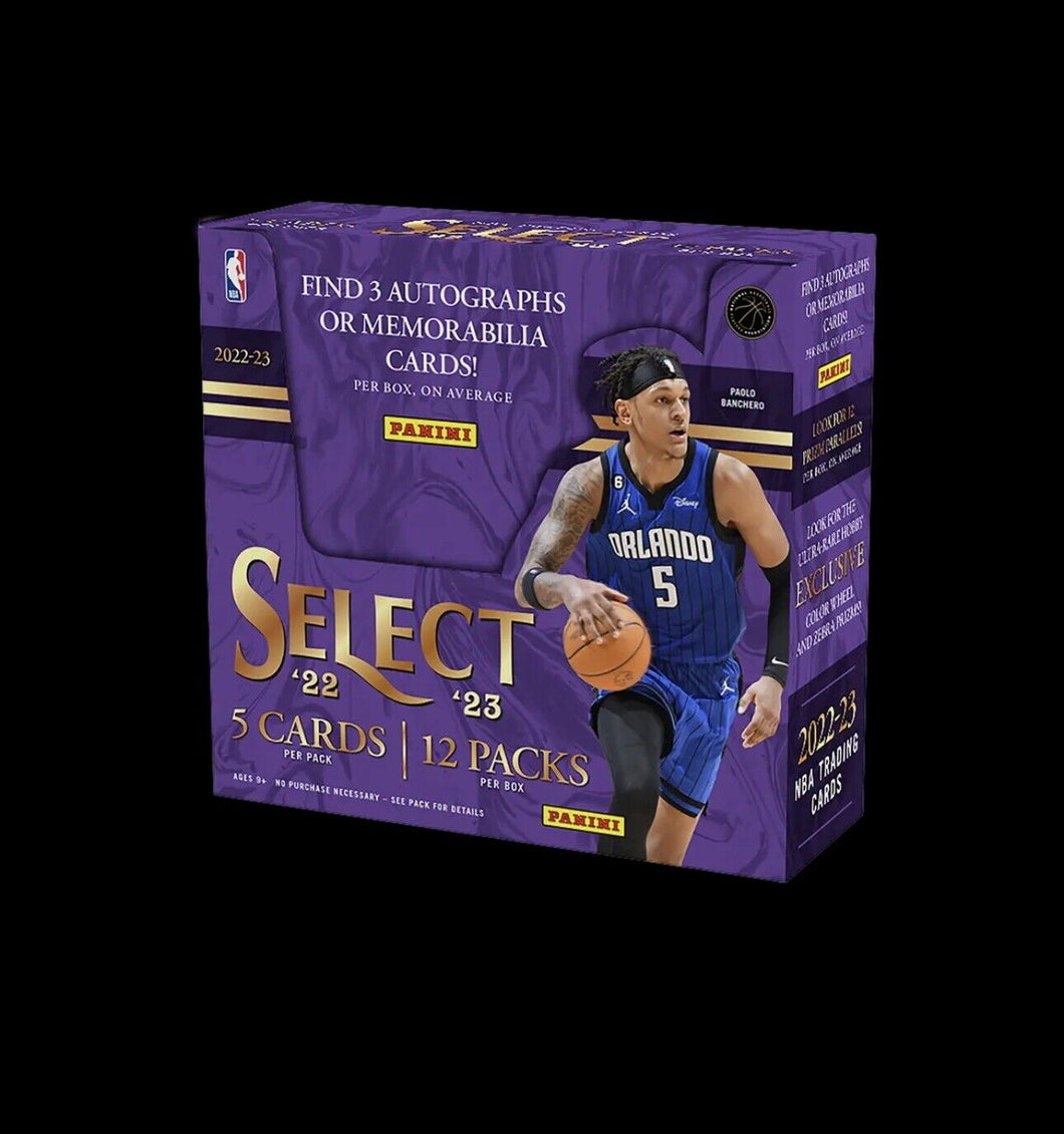 NBA Group Break #4 - 2023 NBA Select + 2023 NBA Optic Fast Break! (Mixture between 2-4 Autos/Mem + tons of numbered!)